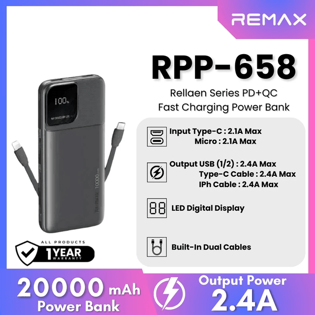 REMAX RPP-658 20000mAh Power Bank with Built-in Cables - Triple Output Portable Charger (Black)_img_5
