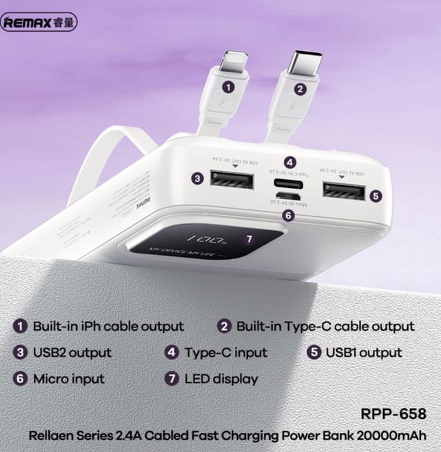 REMAX RPP-658 20000mAh Power Bank with Built-in Cables - Triple Output Portable Charger (Black)_img_6