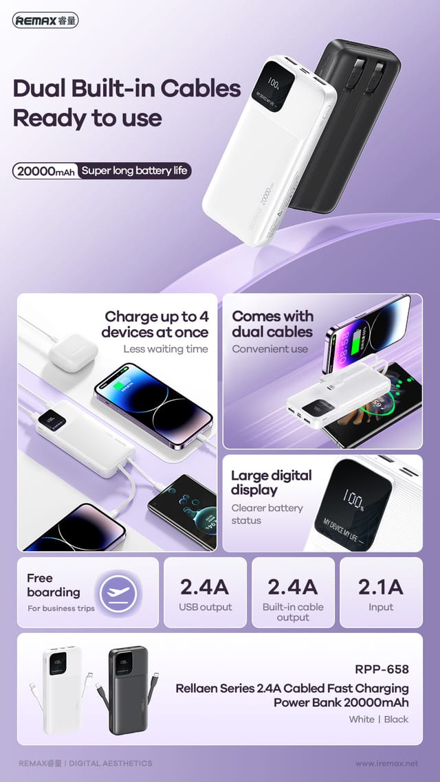 REMAX RPP-658 20000mAh Power Bank with Built-in Cables - Triple Output Portable Charger (Black)_img_7