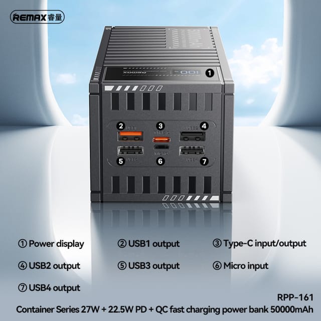 REMAX RPP-161 Container Series 50000mAh Power Bank - PD 27W + QC 22.5W Fast Charging with Handle_img_2