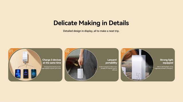 Remax Chinen RPP-321 50000mAh 22.5W Outdoor Power Bank with LED Light_img_9