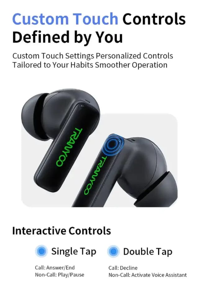 TRANYOO T-M01 Bluetooth 6.0 TWS Earbuds – 32H Battery, Smart App Control & Gaming Mode_img_2