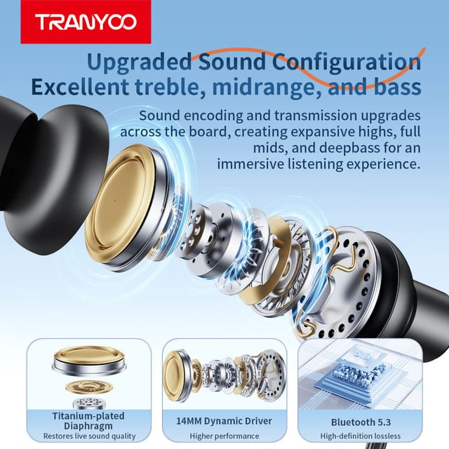 Tranyoo T‑M28 Bluetooth 5.3 Neckband Earphones – 120H Playback, IPX5 Sports, Low Latency_img_3
