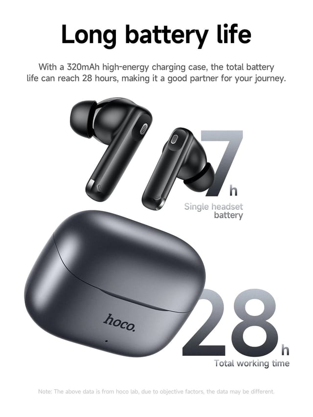 Hoco EQ27 Fun ANC+ENC AI Translation Earbuds – 134 Languages, Bluetooth 5.4, Long Battery_img_7