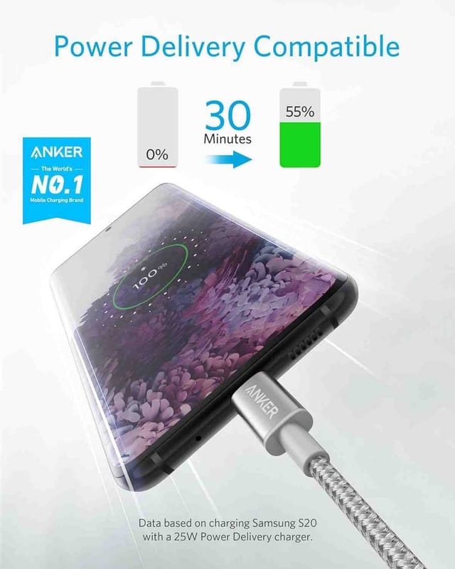 Anker USB C to USB C Cable 100w_img_1