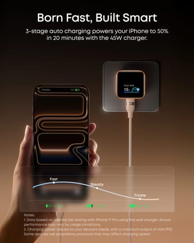 Anker Nano 45W GaN Fast Charger with Digital Display (A121D) | USB-C PD Charger_img_2