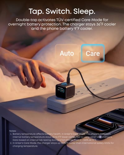 Anker Nano 45W GaN Fast Charger with Digital Display (A121D) | USB-C PD Charger_img_4