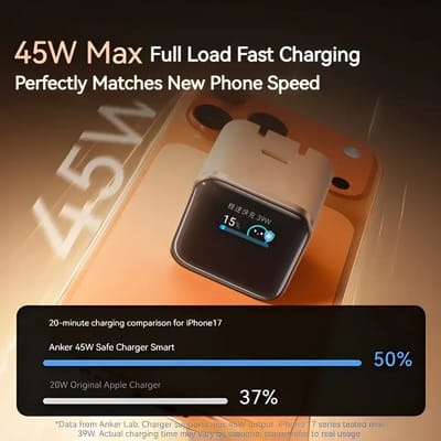 Anker Nano 45W GaN Fast Charger with Digital Display (A121D) | USB-C PD Charger_img_6